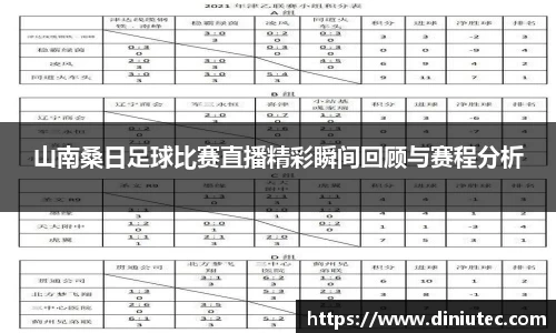 金年会