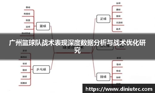 广州篮球队战术表现深度数据分析与战术优化研究
