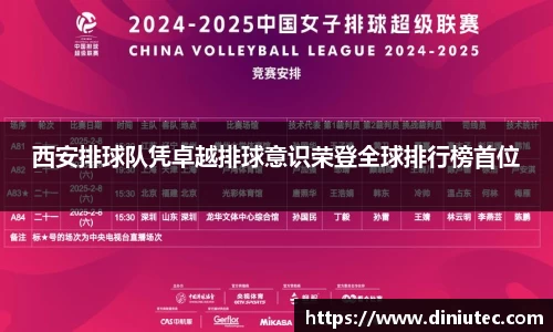 西安排球队凭卓越排球意识荣登全球排行榜首位